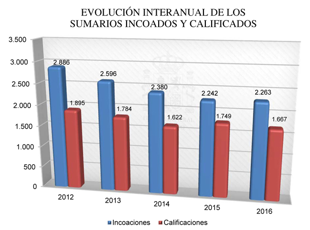 2017-1635_Cap04_Graf 17.jpg